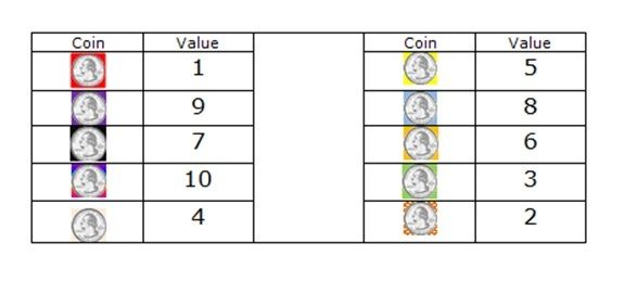  photo Coin Table.jpg