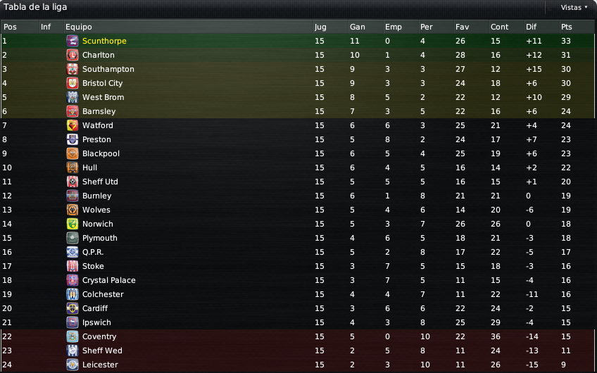 J15Clasificacion.png