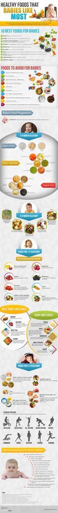 Healthy-Foods-That-Babies-Like-Most-Infographic