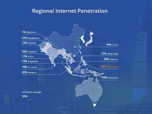 photo Internet-Penetration-in-Asia_zps131bf45d.jpg
