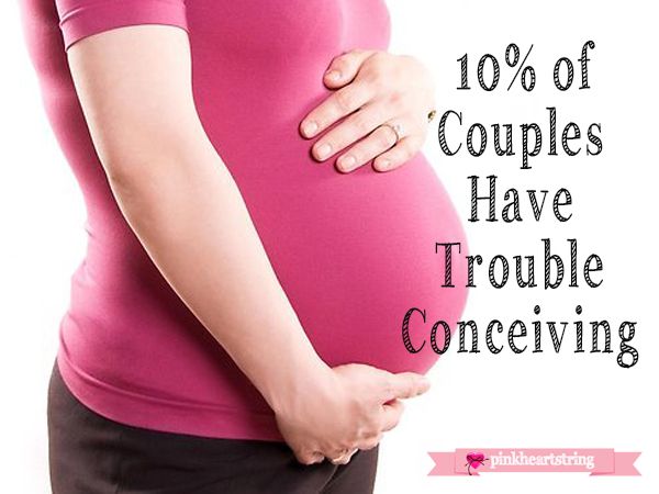 trouble conceiving