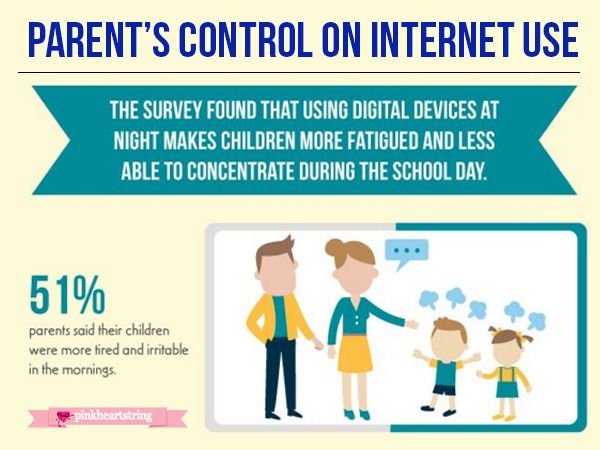 photo parents-infographic_zpsr8ljco1f.jpg