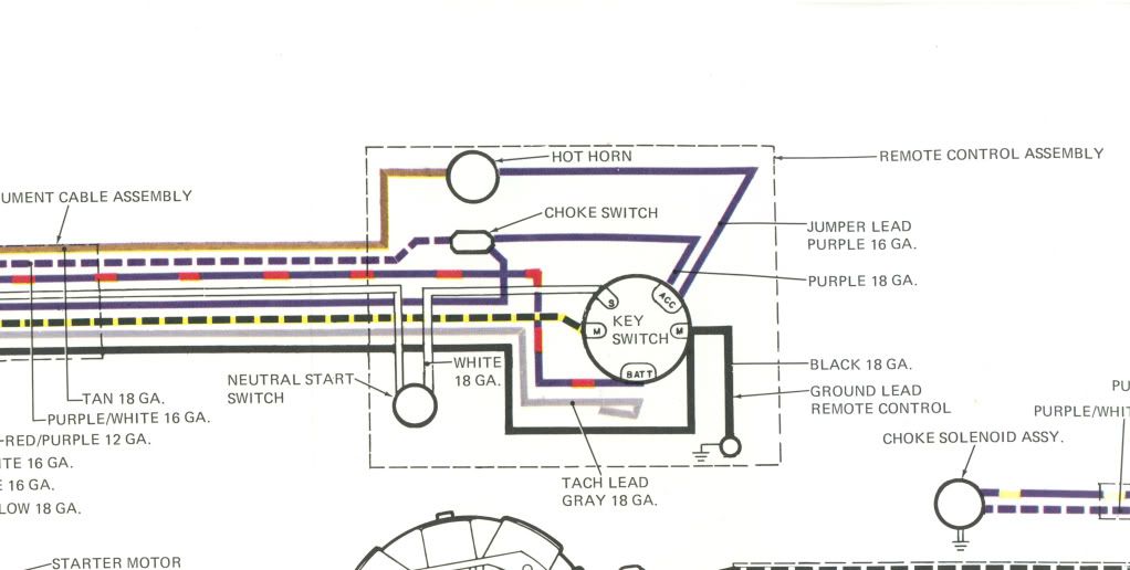 Mercury Marine Ignition Switch Wiring Diagram - Hanenhuusholli