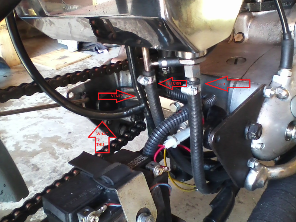 Whats This Oil Line For On My Triumph? | Jockey Journal Forum