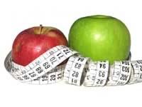 диеты которые помогают быстро похудеть