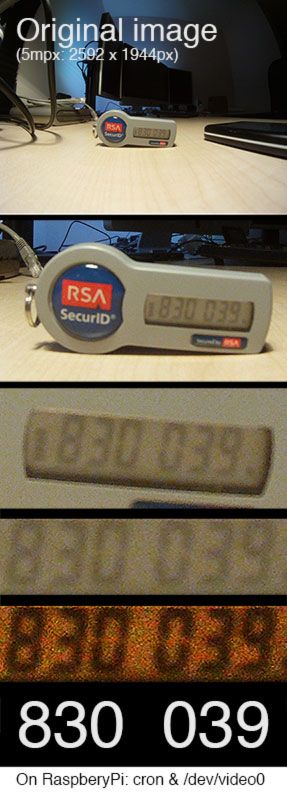 RSA hacking