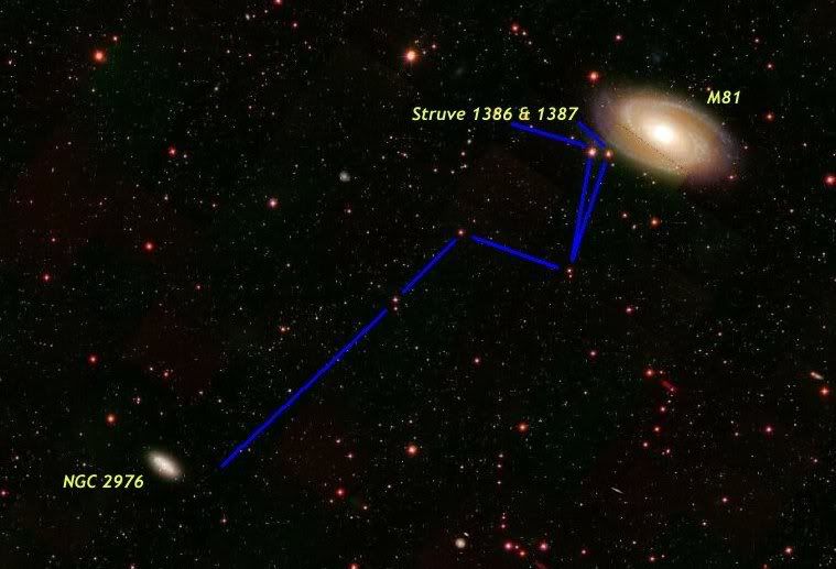 M81 and NGC 3077