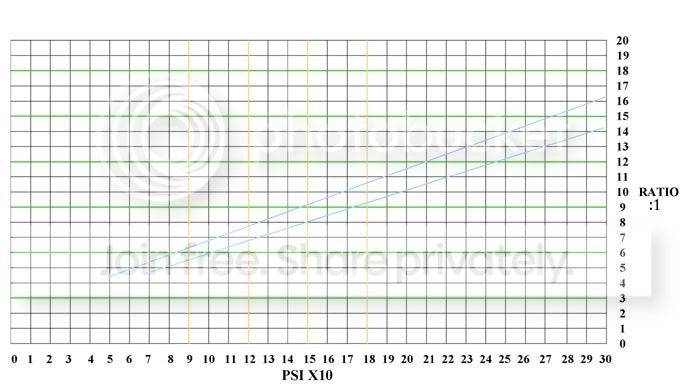 CompChart.jpg