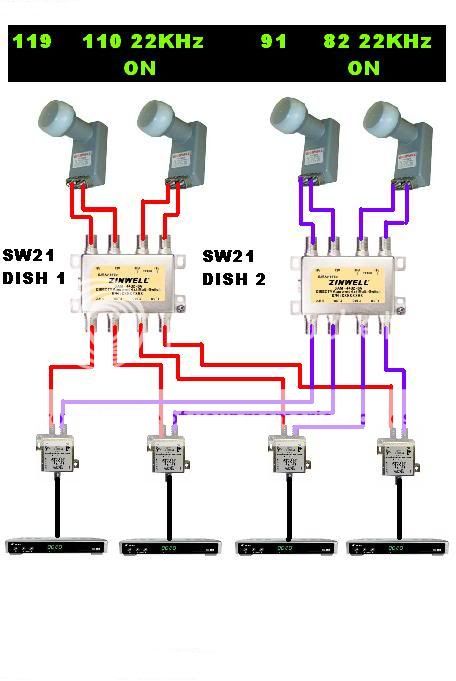 Diseqc Switch Circuit Diagram